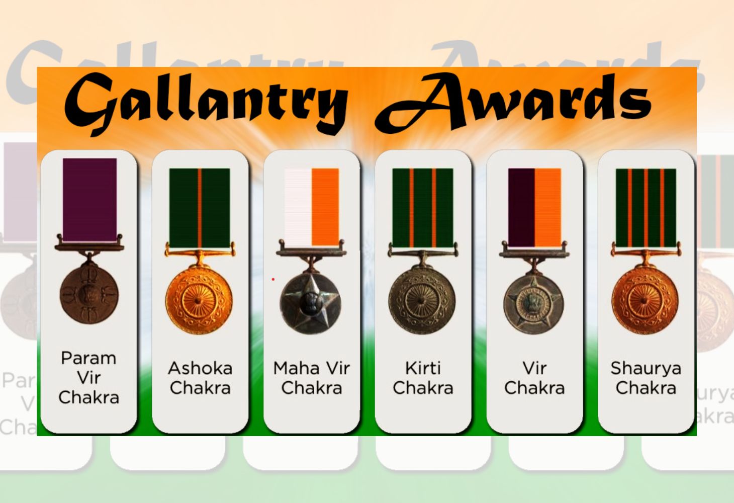 Gallantry Awards : 942 સૈનિકોને વીરતા પુરસ્કાર, જેમાં 95 ને શૌર્ય ચંદ્રક, જુઓ સંપૂર્ણ યાદી...