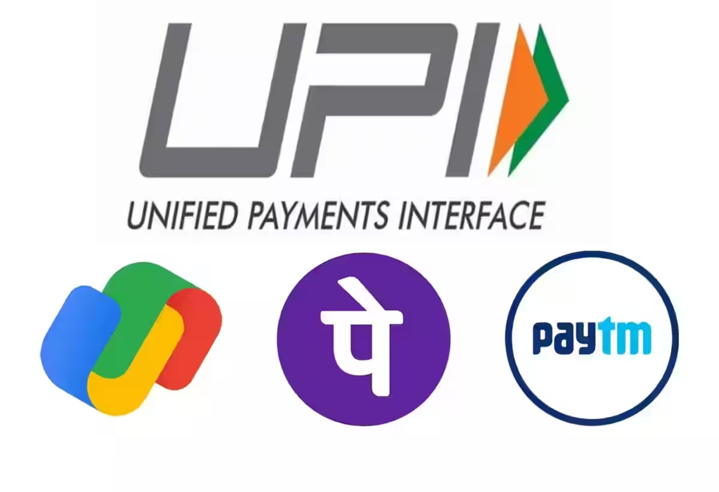 હવે UPI વાપરવા માટે તમારે ચૂકવવા પડશે પૈસા