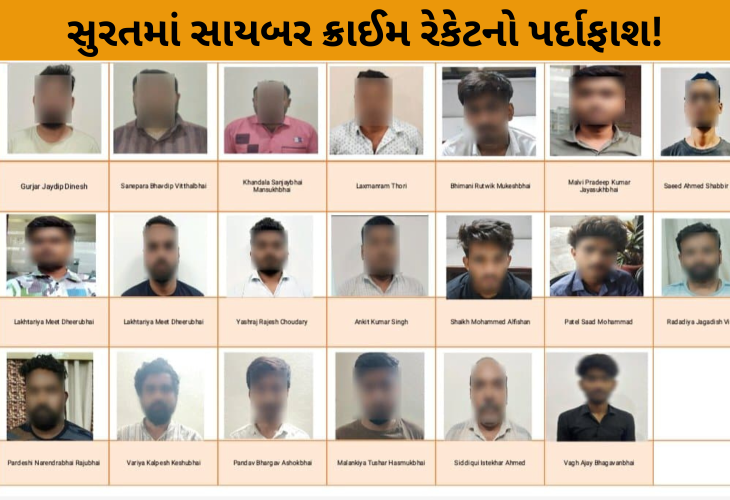 સુરતમાંથી દેશવ્યાપી સાયબર ક્રાઈમ રેકેટ પકડાયું: 20 શખ્સોની ધરપકડ