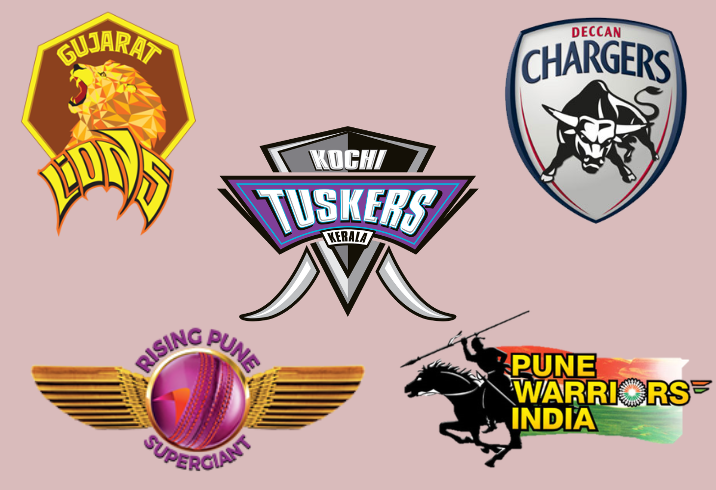 IPL માં ઇતિહાસ બની ગયેલી એ 5 ટીમ