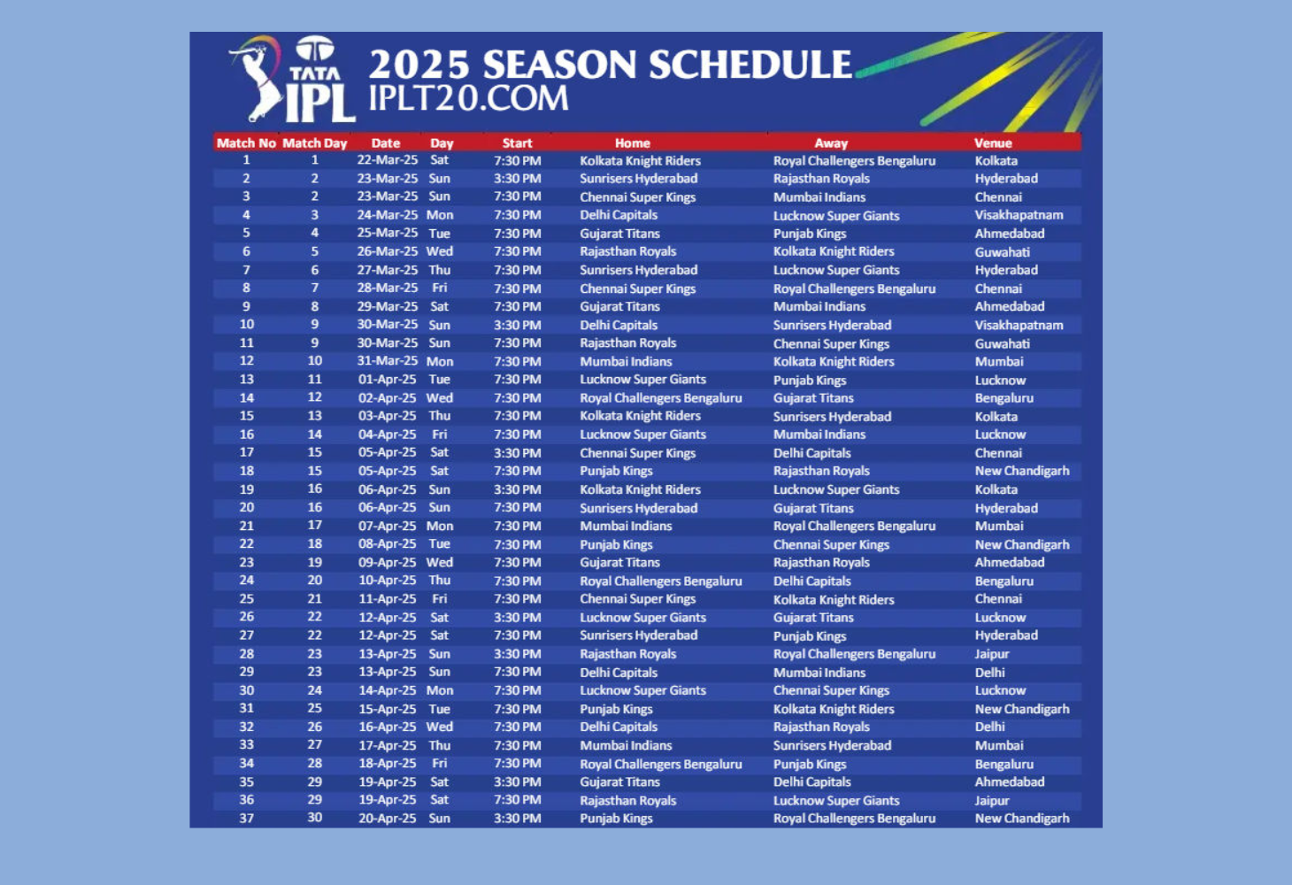 IPL 2025 નું સંપૂર્ણ સમયપત્રક જાહેર... RCB ટીમ પ્રથમ મેચમાં કોલકાતા સામે ટકરાશે