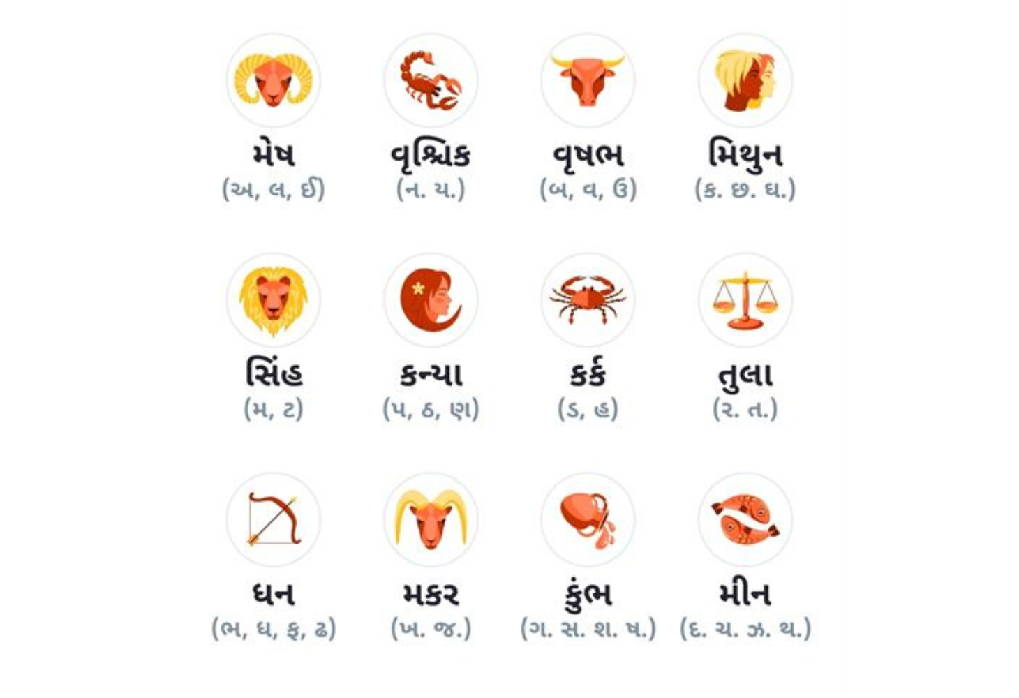 આ 3 રાશિઓનો ગોલ્ડન ટાઈમ શરુ 