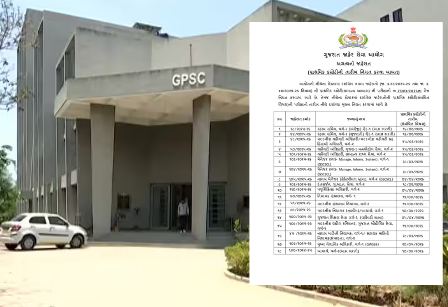 GPSC વર્ગ-1 અને વર્ગ-2 પરીક્ષાની તારીખો જાહેર