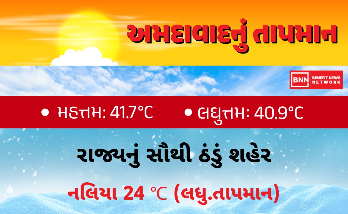 ગુજરાતમાં ઠંડી વધશે કે તડકો પડશે?