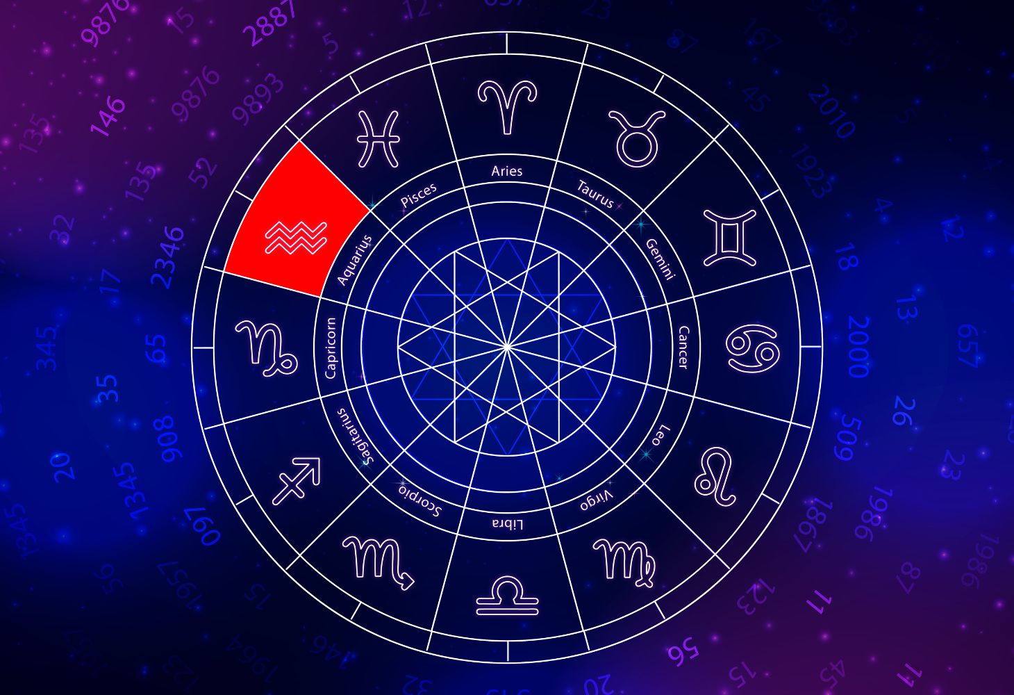 Weekly Horoscope: February 3-9