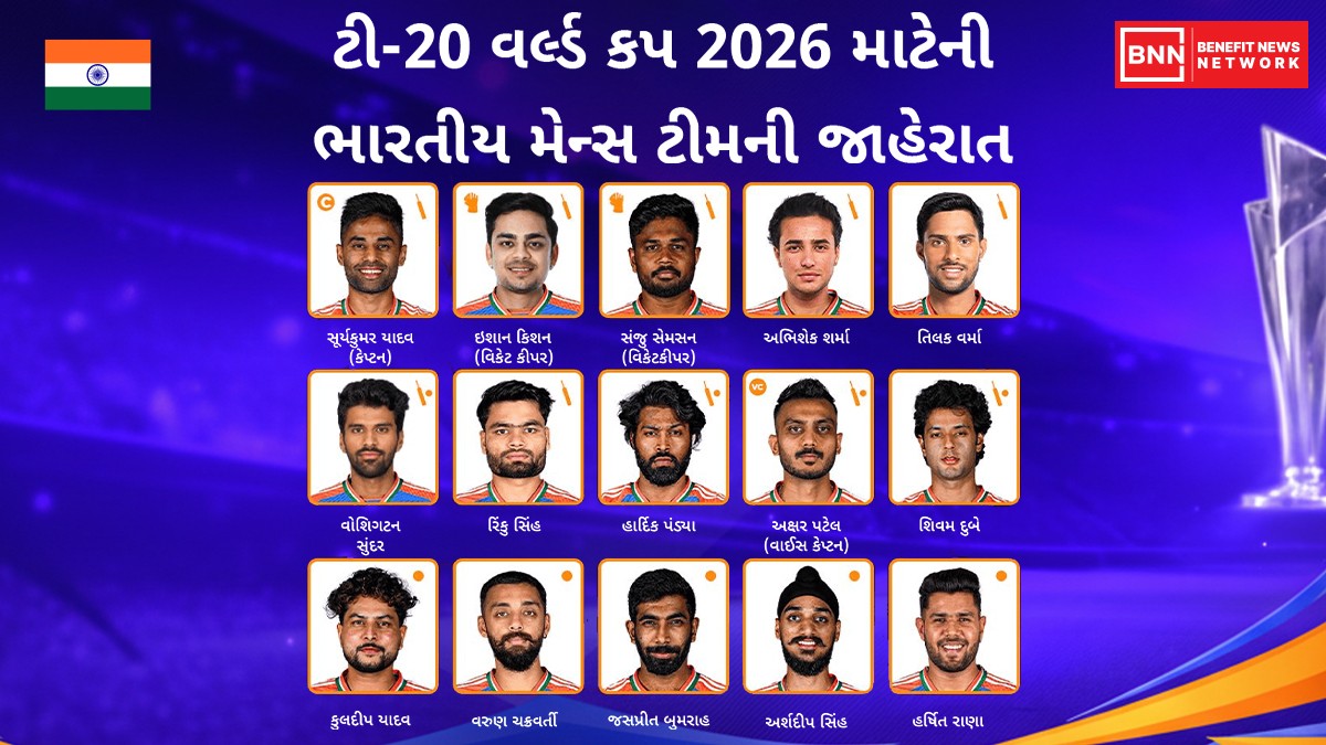 T20 વર્લ્ડ કપ 2026: સૂર્યા કેપ્ટન, ગિલની બાદબાકી
