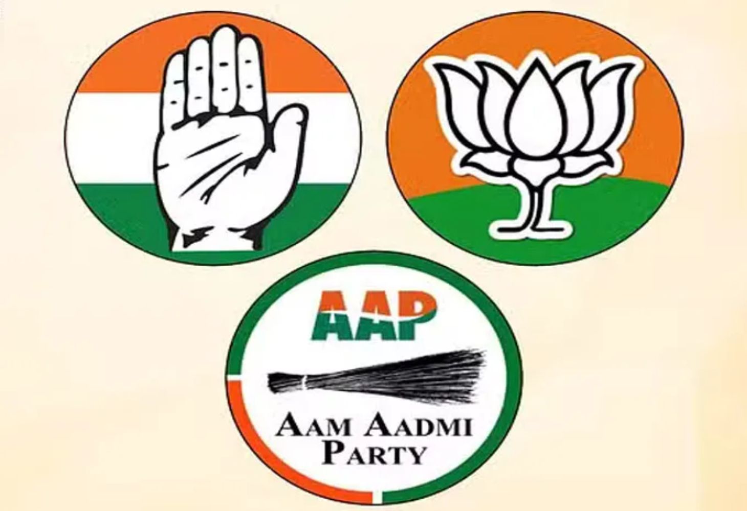 Delhi Exit Polls : Delhi માં સત્તાપલટો થવાની શક્યતા, કમળ ખીલશે!
