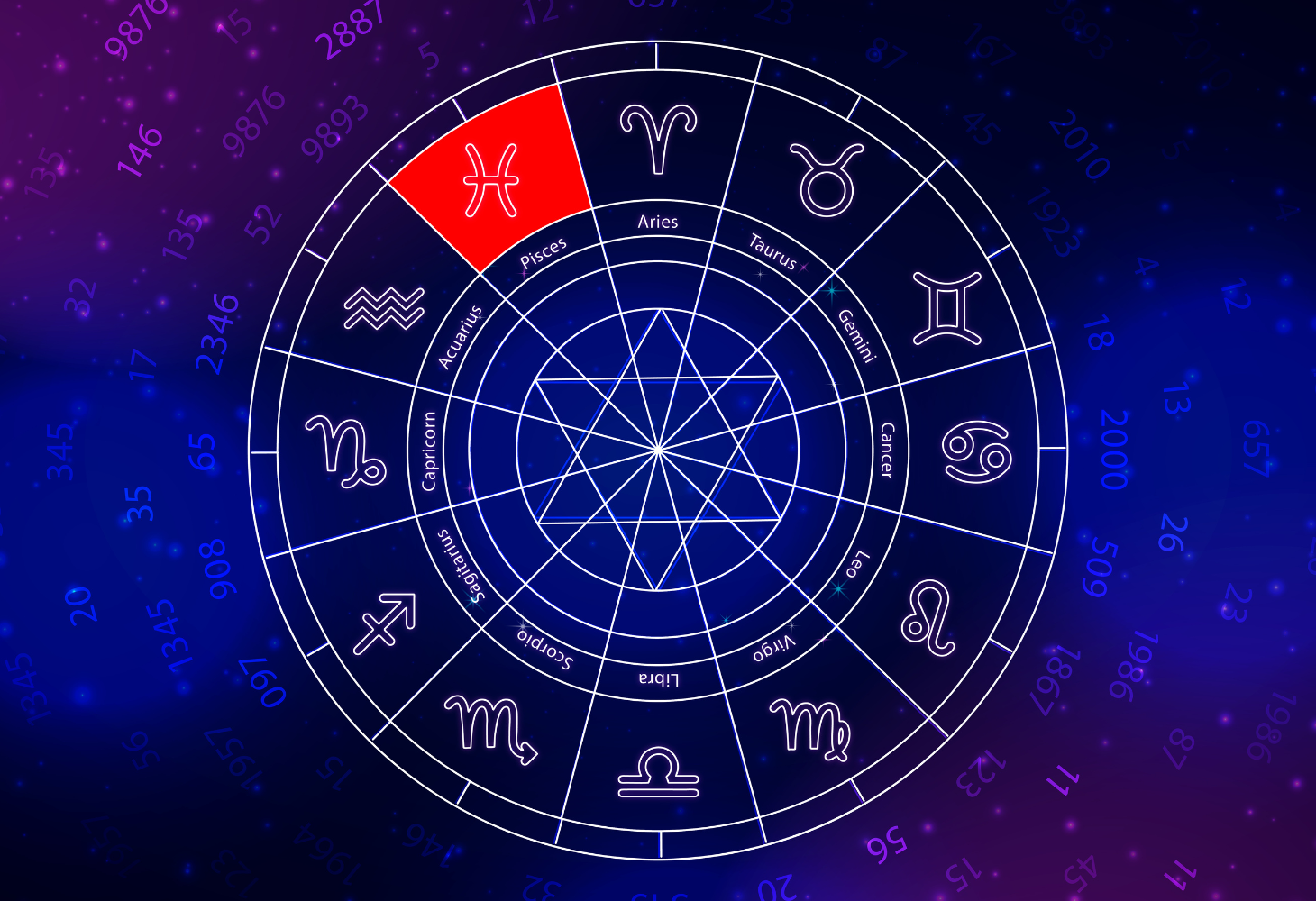Weekly Horoscope: February 24 - March 2, 2025