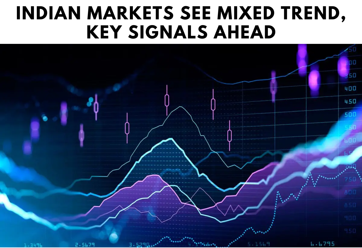Indian Markets See Mixed Trend, Key Signals Ahead